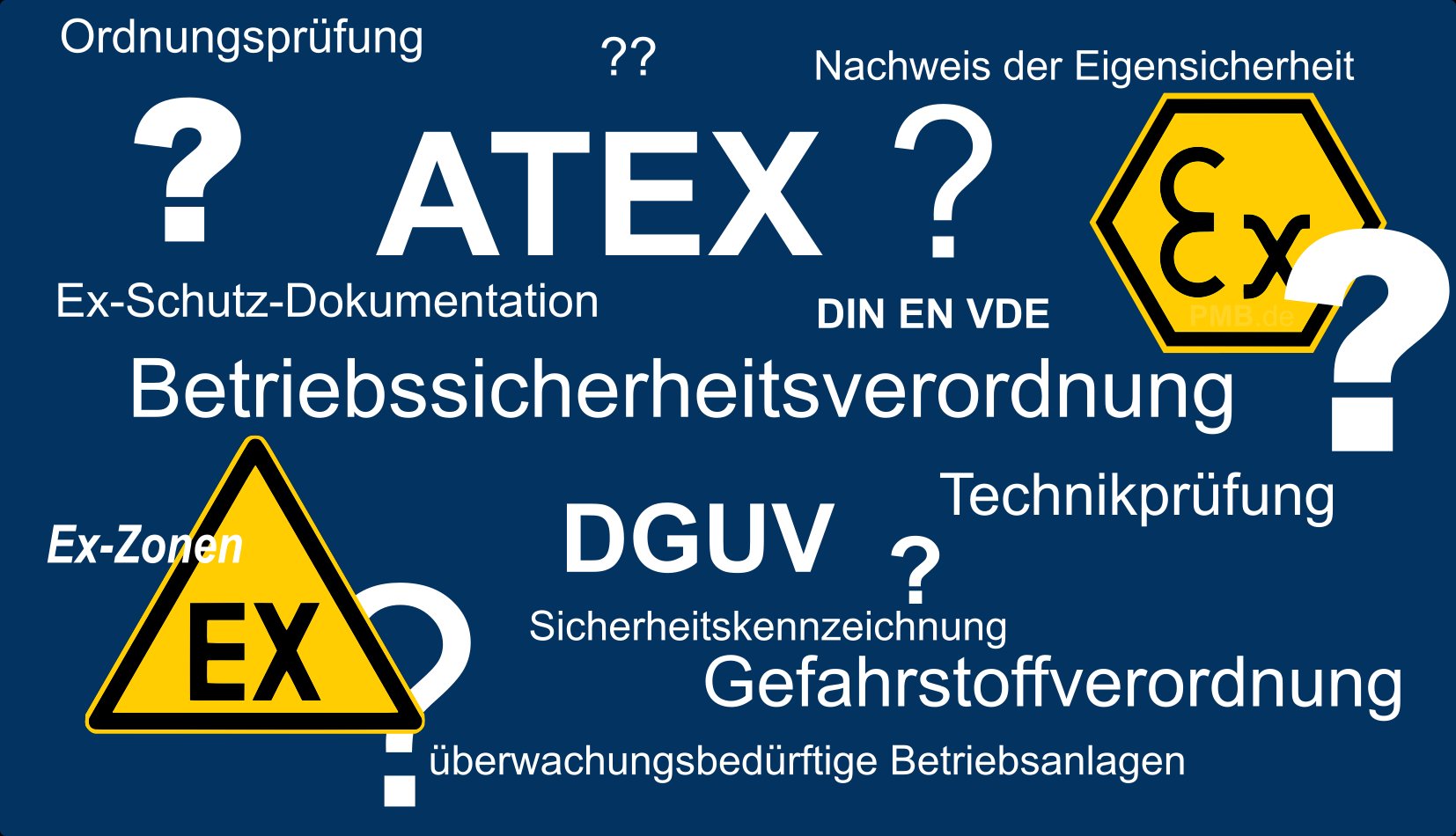 Explosionsschutz: ATEX, Ex-Zonen, Betriebssicherheits- und Gefahrstoffverordnung, DGUV